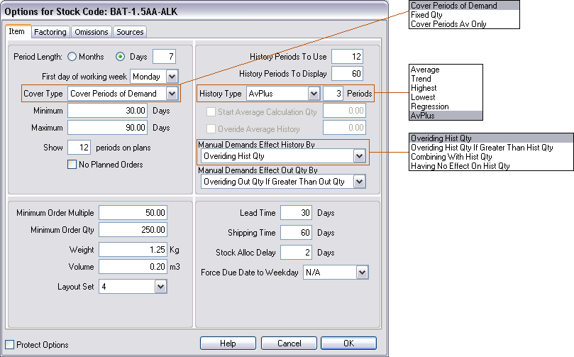 StockPlan options screen for a stock item, with drop-down choices for cover type, history type and manual demands