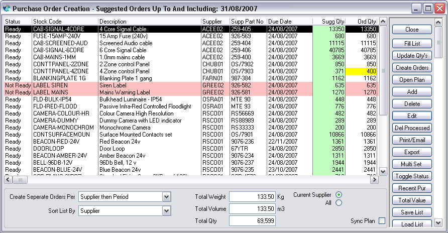 Purchase Order Creation list of suggested orders