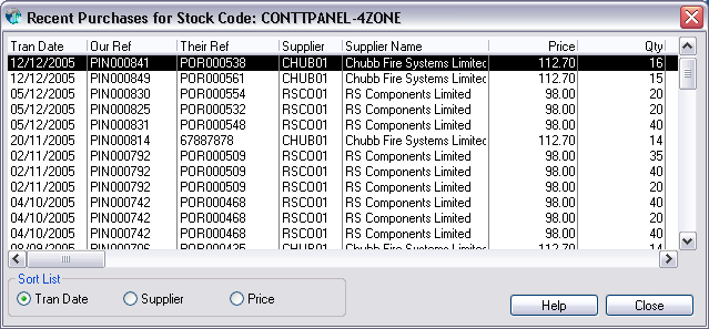 Recent purchases for a stock code